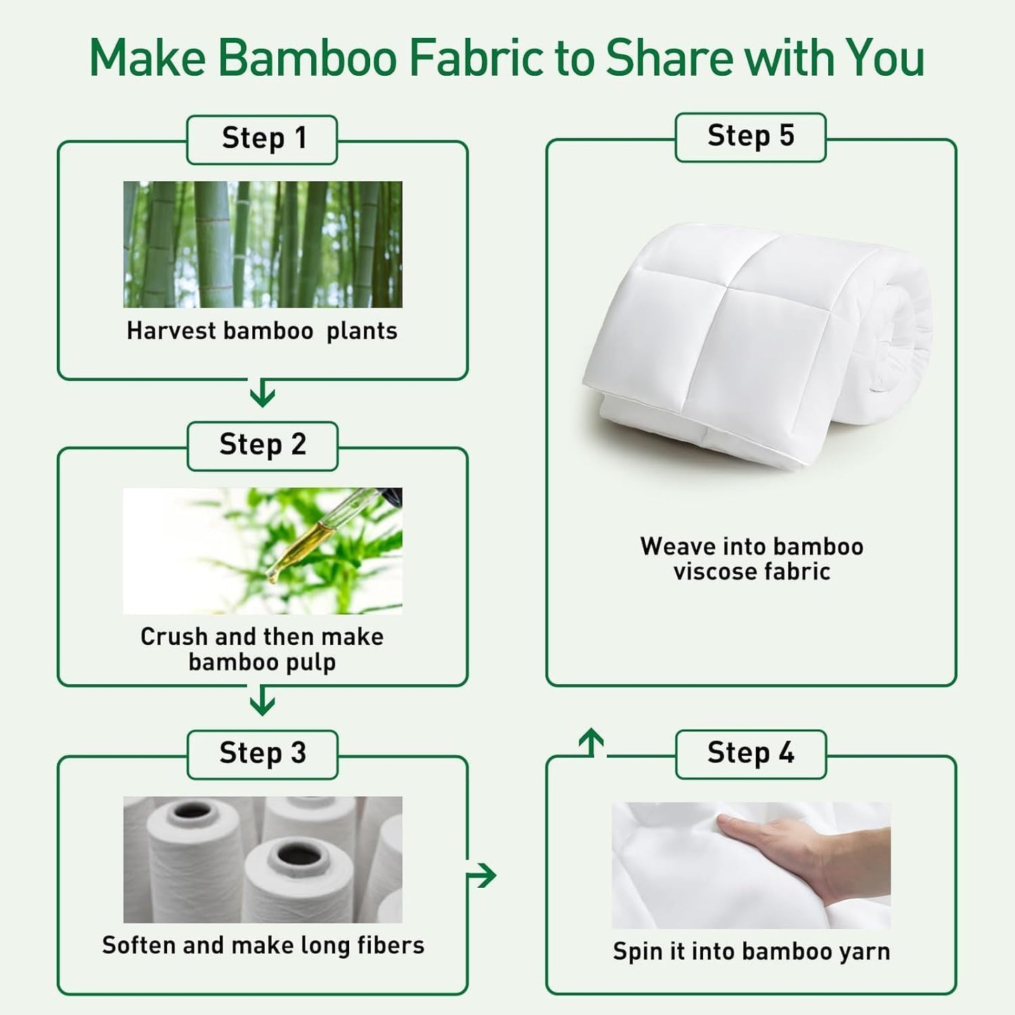 100% Viscose Made from Bamboo Comforter for Hot Sleepers- Breathable Cooling Silky Soft Duvet Insert Cal King Size-with 8 Corner Tabs- All Season Comforter (104x96 Inches, White)