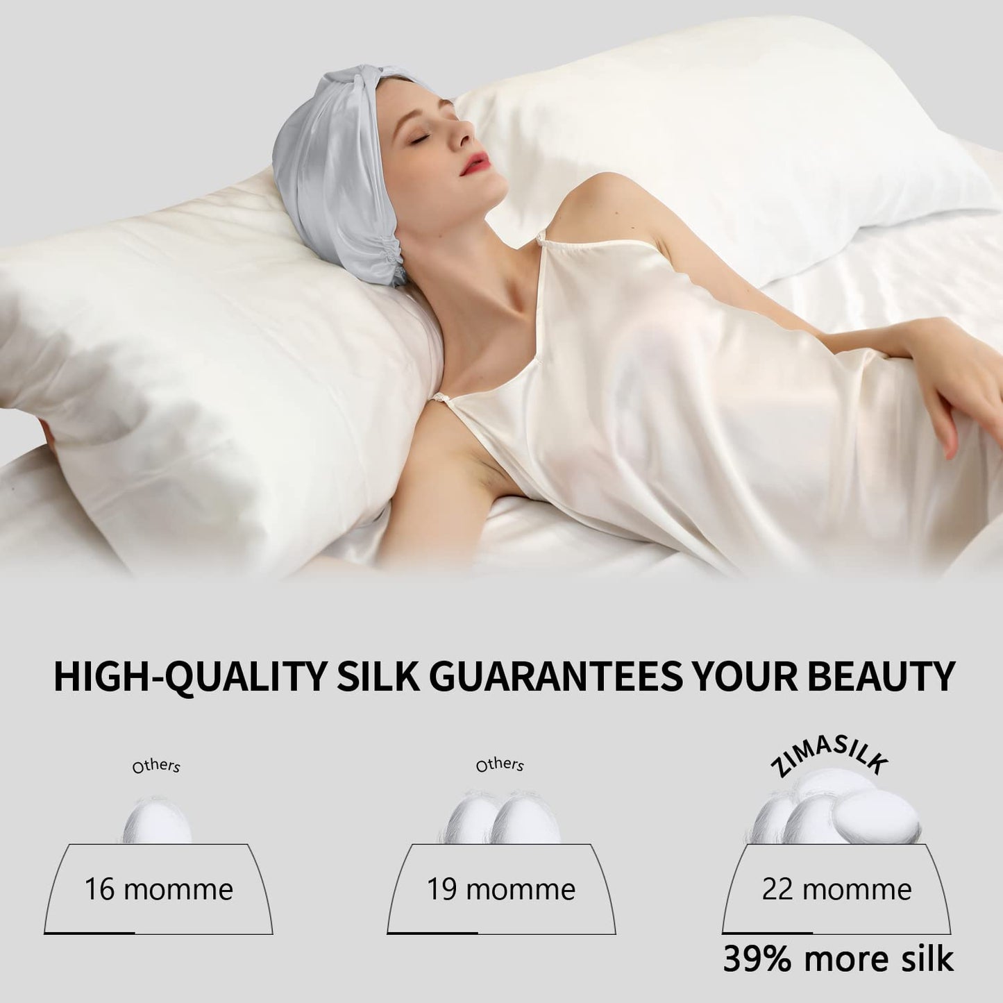 ZIMASILK 22 Momme 100% Mulberry Silk Bonnet for Sleeping & Women Hair Care, Highest Grade 6A Silk Hair wrap for Sleeping with Premium Elastic Stay On Head (1Pc, Light Grey)
