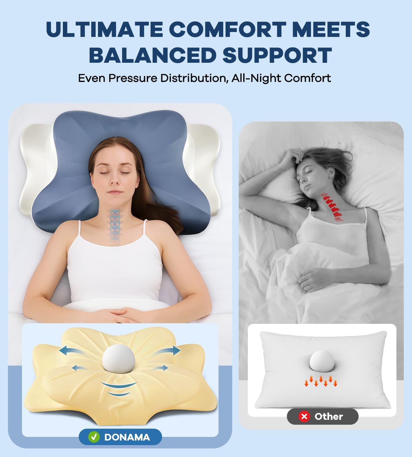DONAMA Cervical Pillow for Neck and Shoulder,Contour Memory Foam Pillow,Ergonomic Neck Support Pillow for Side Back Stomach Sleepers with Pillowcase-King Size