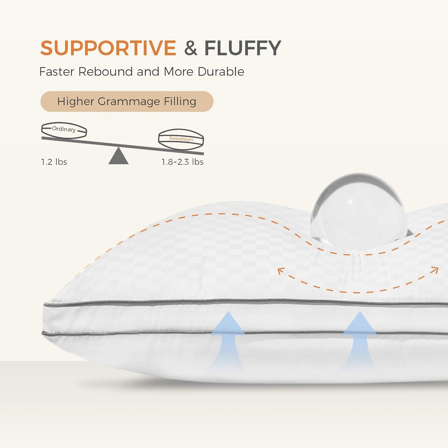 Sweetnight Bed Pillows King Size Set of 2, Fluffy Luxury Hotel Collection Gusseted Large Pillows for Neck and Shoulder, Side Back Stomach Sleeper Pillow, Cozy Night 18"X34"