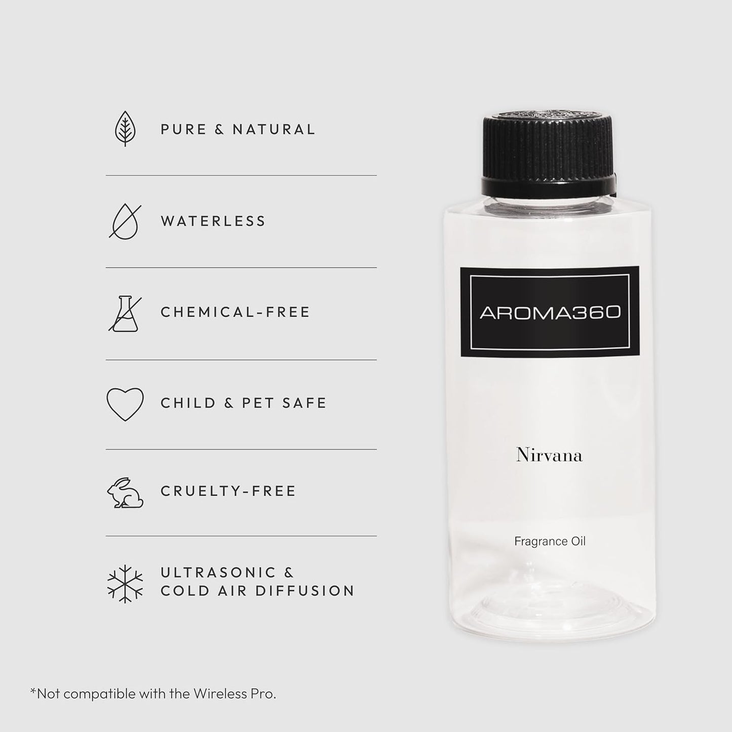 Aroma360 Nirvana 200mL