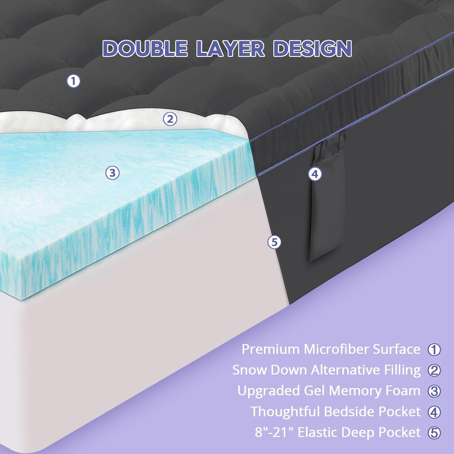 ABENE 3 Inch Dual Layer Memory Foam Mattress Topper Twin, 2 Inch Memory Foam Plus 1 Inch Down Alternative Pillowtop Mattress Pad, with Bedside Pocket, Support for Back Pain (Twin, Gray)