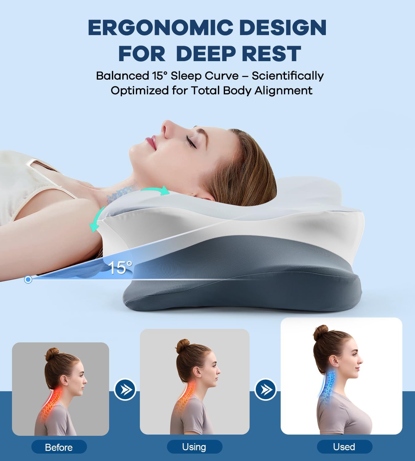 Cervical Pillow for Neck Pain Relief -Cooling Ergonomic Memory Foam Pillow with Ice Silk Pillowcase, Dual-Height Orthopedic Support Contour Pillow for Side/Back/Stomach Sleepers, CertiPUR-US Certified