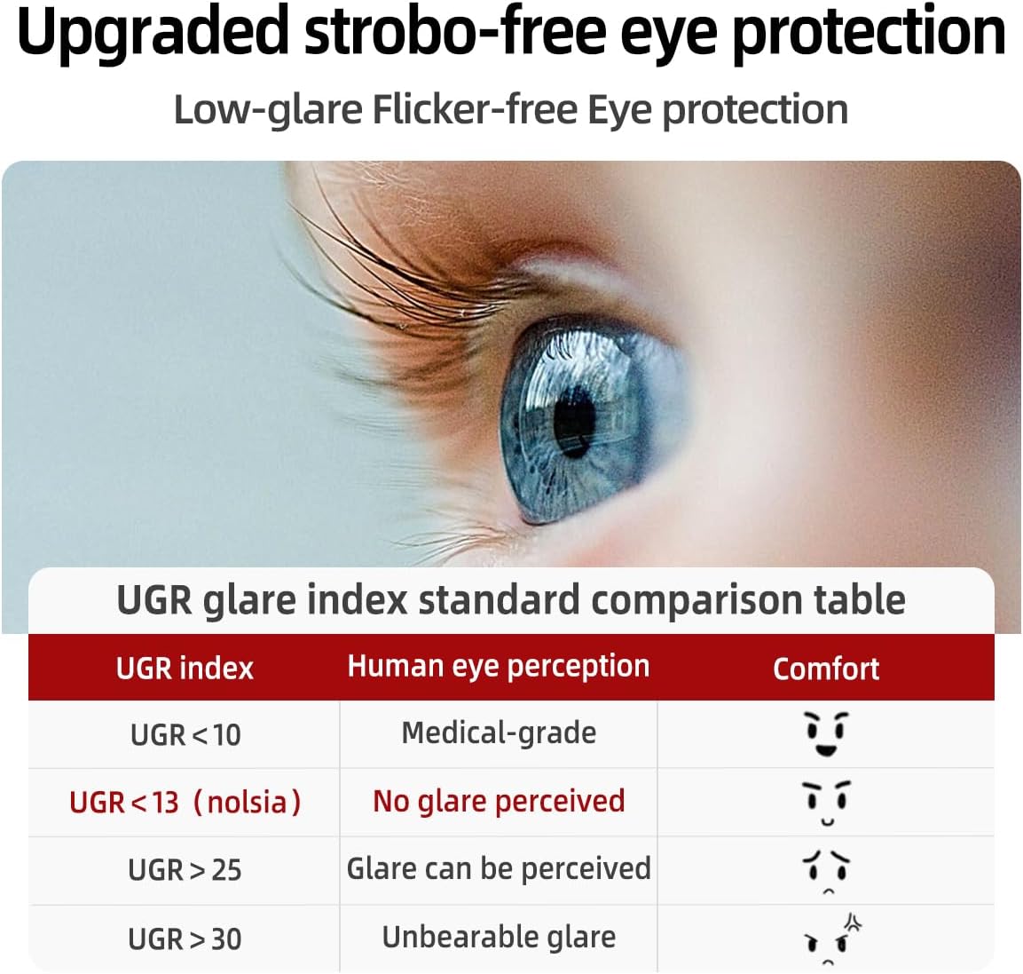 32"L x 20"W Arched LED Bathroom Mirror, Brushed Gold Frame, Backlit Vanity Mirror with Lights, Wall Mounted Lighted Mirror, Dimmable 3-Color Shatter-Proof Arch Smart Mirror, UL-Listed, CRI≥93