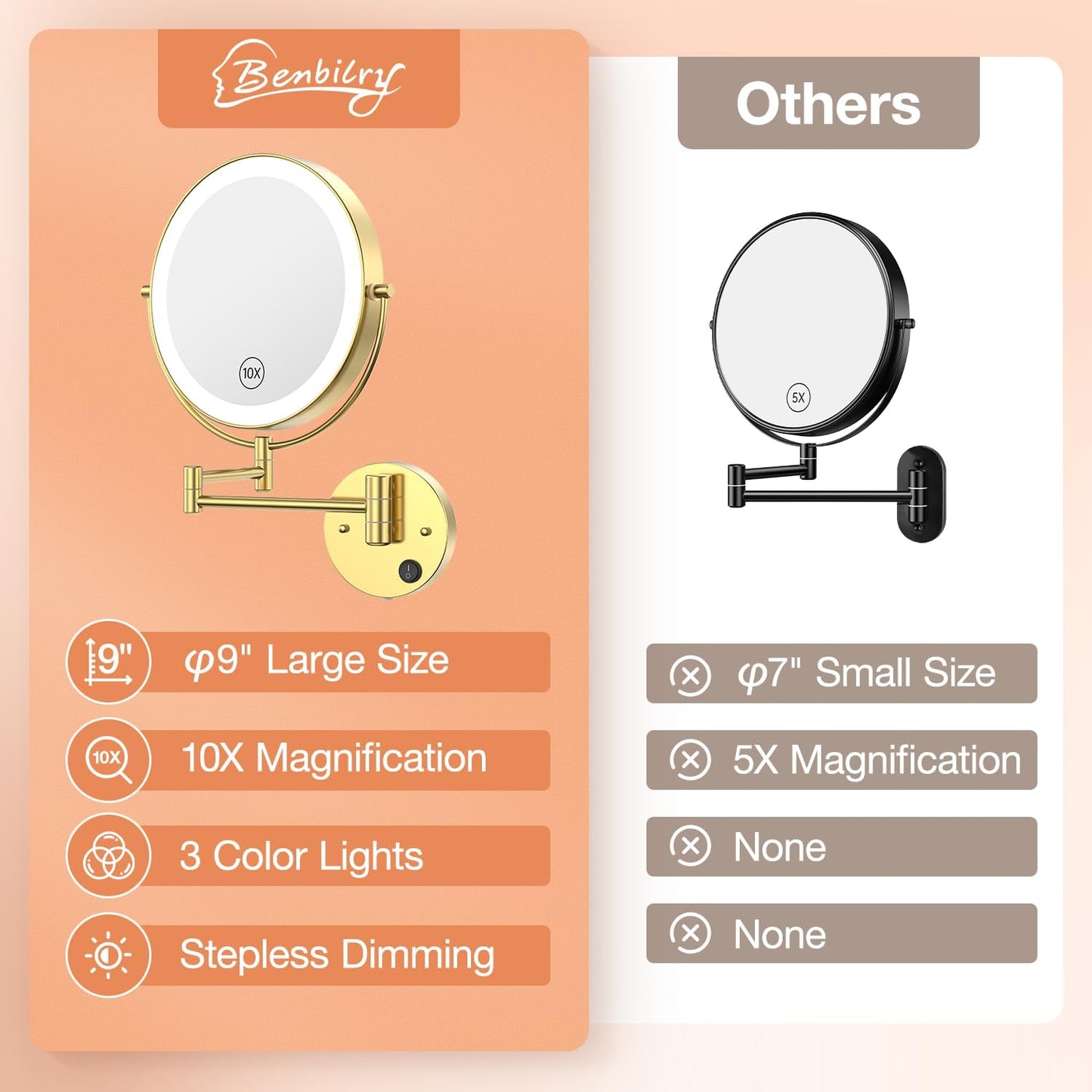 Benbilry 9" Large Wall Mounted Lighted Makeup Mirror, 1X/10X Magnifying 2-Sided AC Plug-in Powered Bathroom Mirror with 3 Color Lights, Touch Dimmable, Extended Arm 360° Rotation, Gold