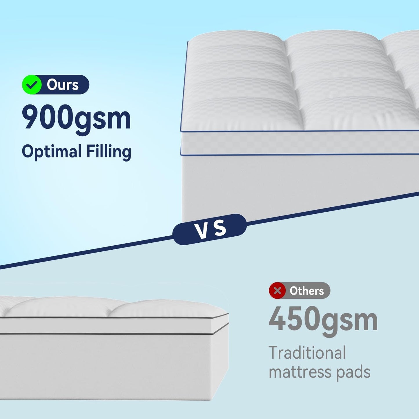 King Mattress Topper for Back Pain, Extra Thick Pillowtop, Cooling and Plush Mattress Pad Cover Bed Topper Protector with 8-21 Inch Deep Pocket