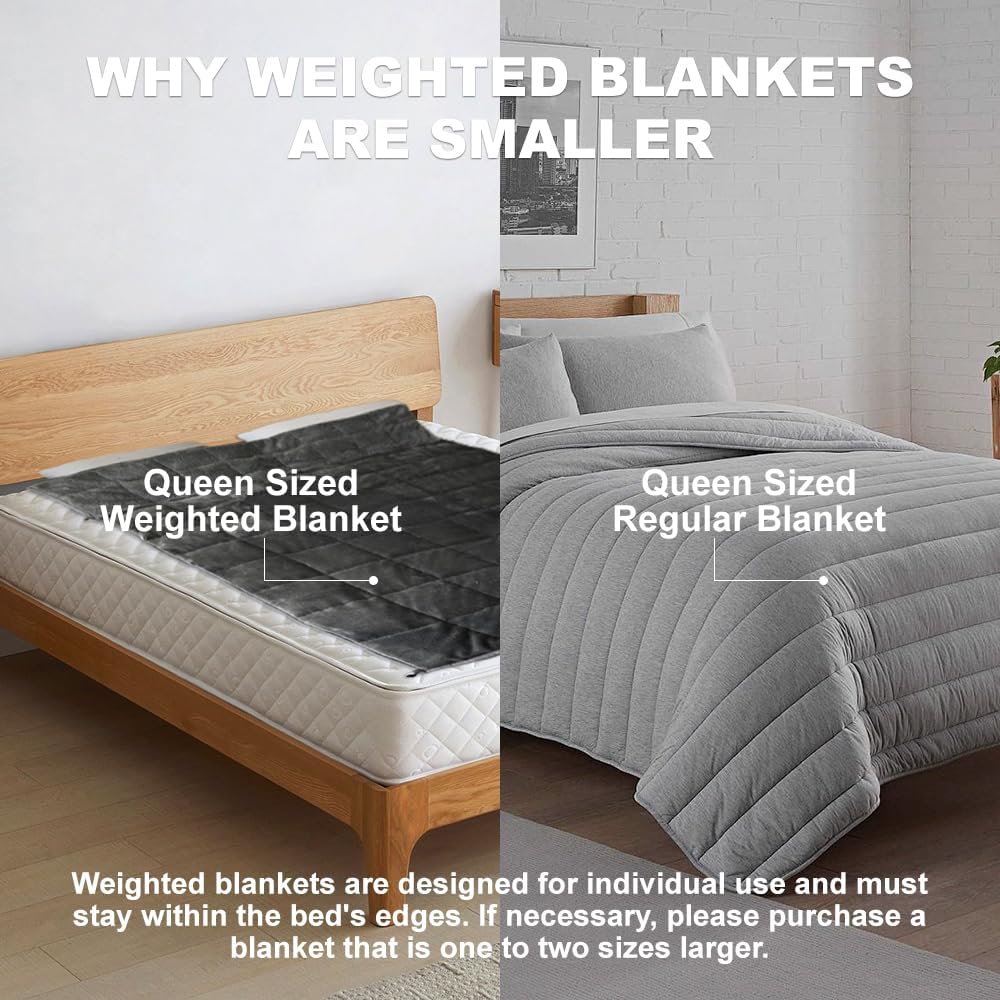 Throw Sherpa Weighted Blanket 15 lbs - 80"x87" for Adults, Fleece Fluffy Fuzzy Cozy Plush Washable Heavy Blanket, Super Soft Warm for King Queen Full Size Bed in Winter