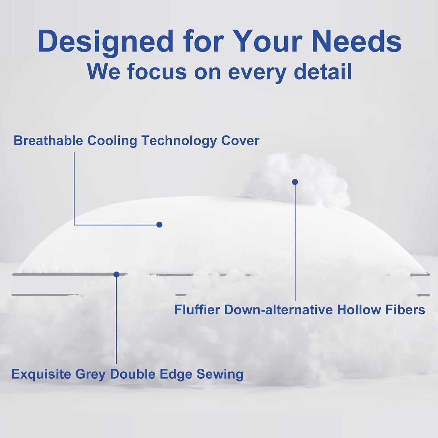 Premium Pillows Standard Size Set of 2, Fluffy and Supportive 7D Down Alternative Bed Pillow, Luxury Soft Hotel Quality Gusseted Pillow for Side Back Stomach Sleeper,Relief Neck Head and Shoulder Pain