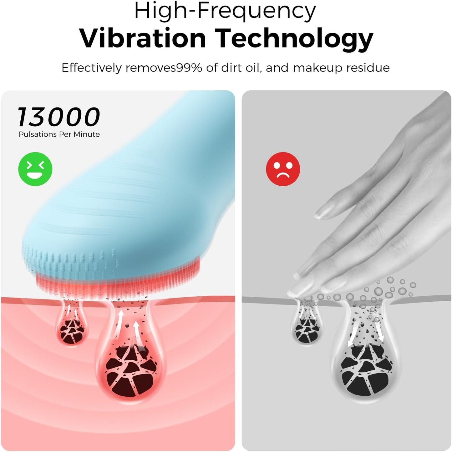 Facial Cleansing Brush Electric Face Scrubber - Rechargeable Face Cleansing Brush with 4 LED Gentle Light Silicone Heat and Vibration Exfoliator Massage Deep Cleansing,IPX7 Waterproof,Ideal Gift﻿
