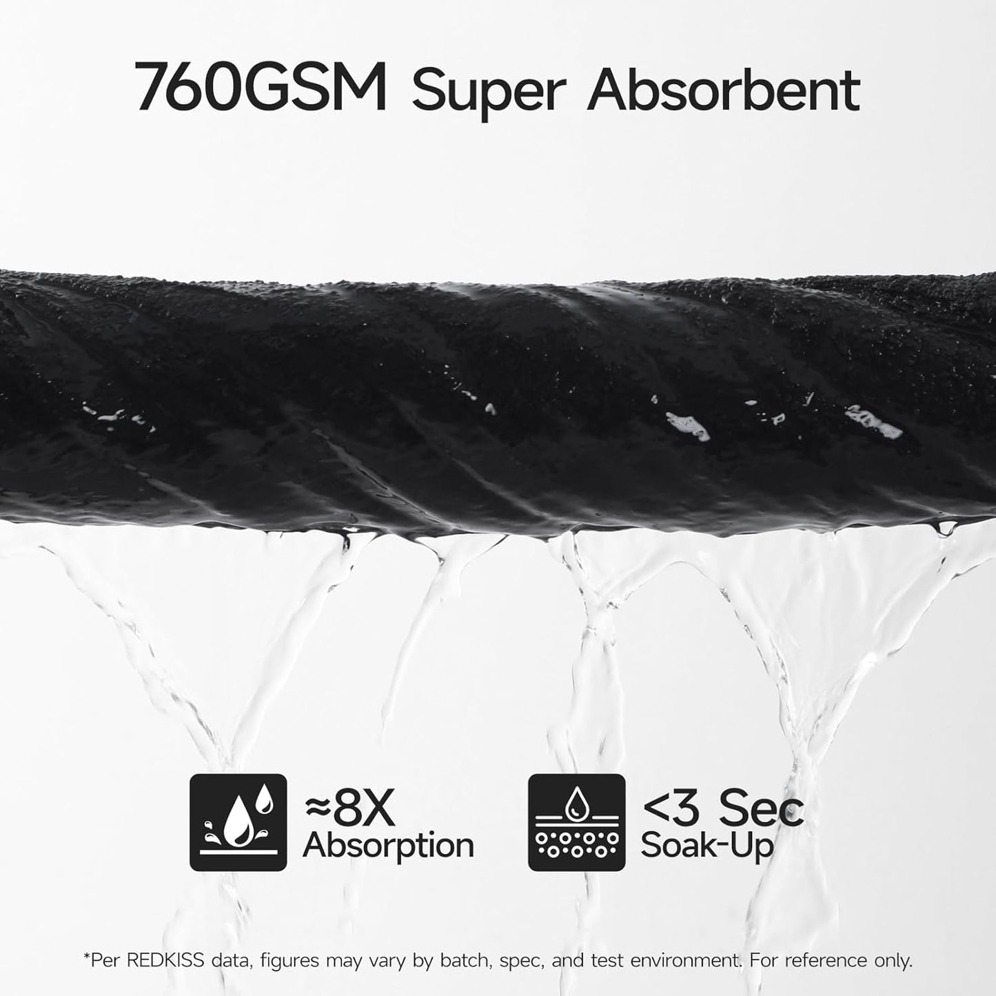 REDKISS Luxury 100% Cotton 8 Piece Bath Towel Sets, 2 Bath Sheets (35x70 in), 2 Hand, 4 Washcloths, Super Absorbent & Quick-Dry Shower Towel for Bathroom Spa Gym Hotel Yoga - Black