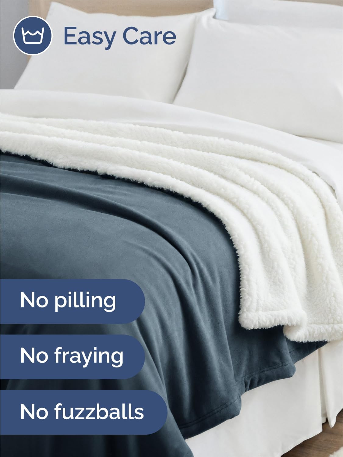 Sherpa Fleece Blanket Throw Size - Reversible Sherpa Fleece Throw Blanket - Super Soft Double Sided for Bed, Sofa, Couch - Thick, Warm, Fuzzy & Plush - Luxurious Bedding for Winter - Navy, 50" x 60"