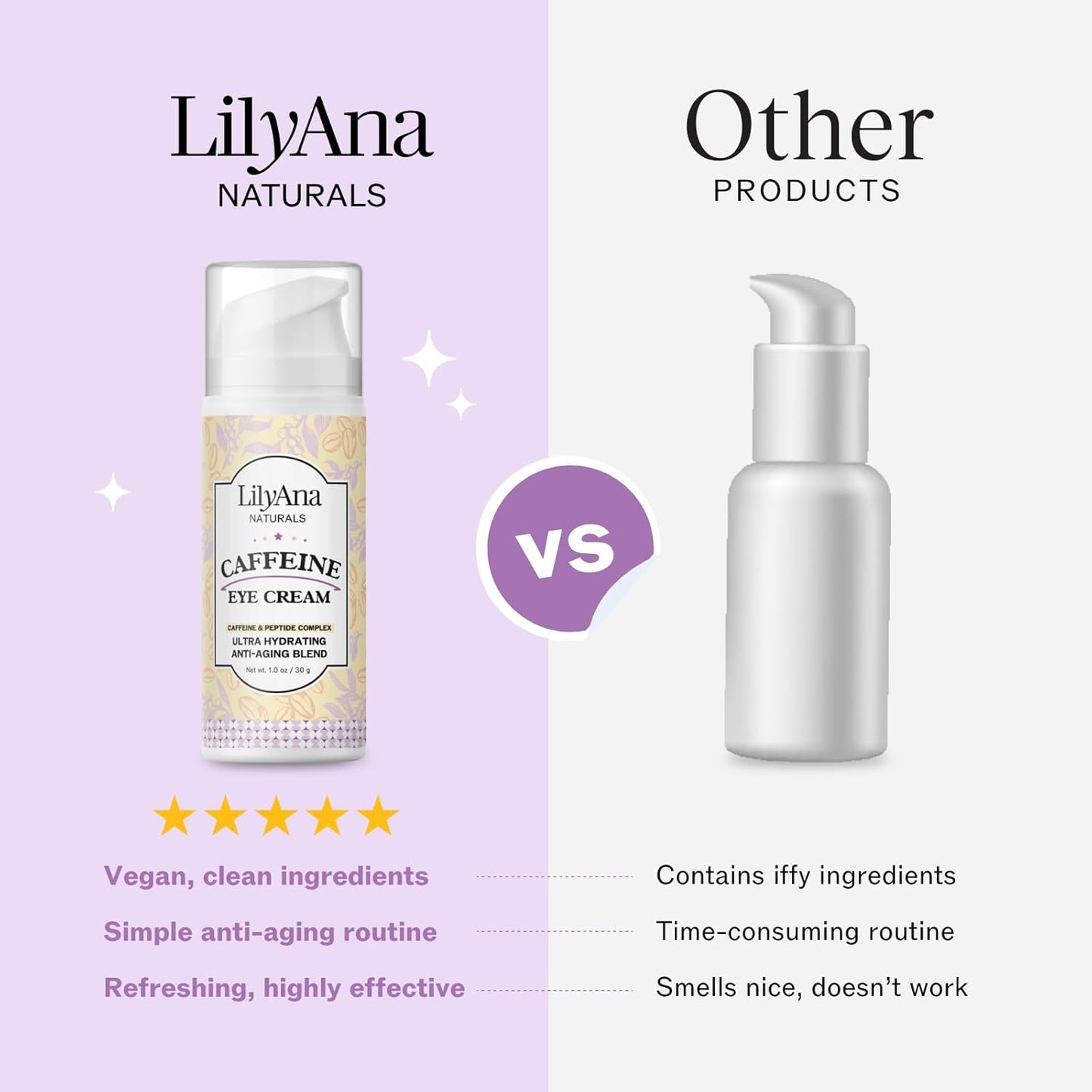 LilyAna Naturals Caffeine Eye Cream with Peptides for Dark Circles, Puffiness, Fine Lines and Wrinkles 1.0 oz