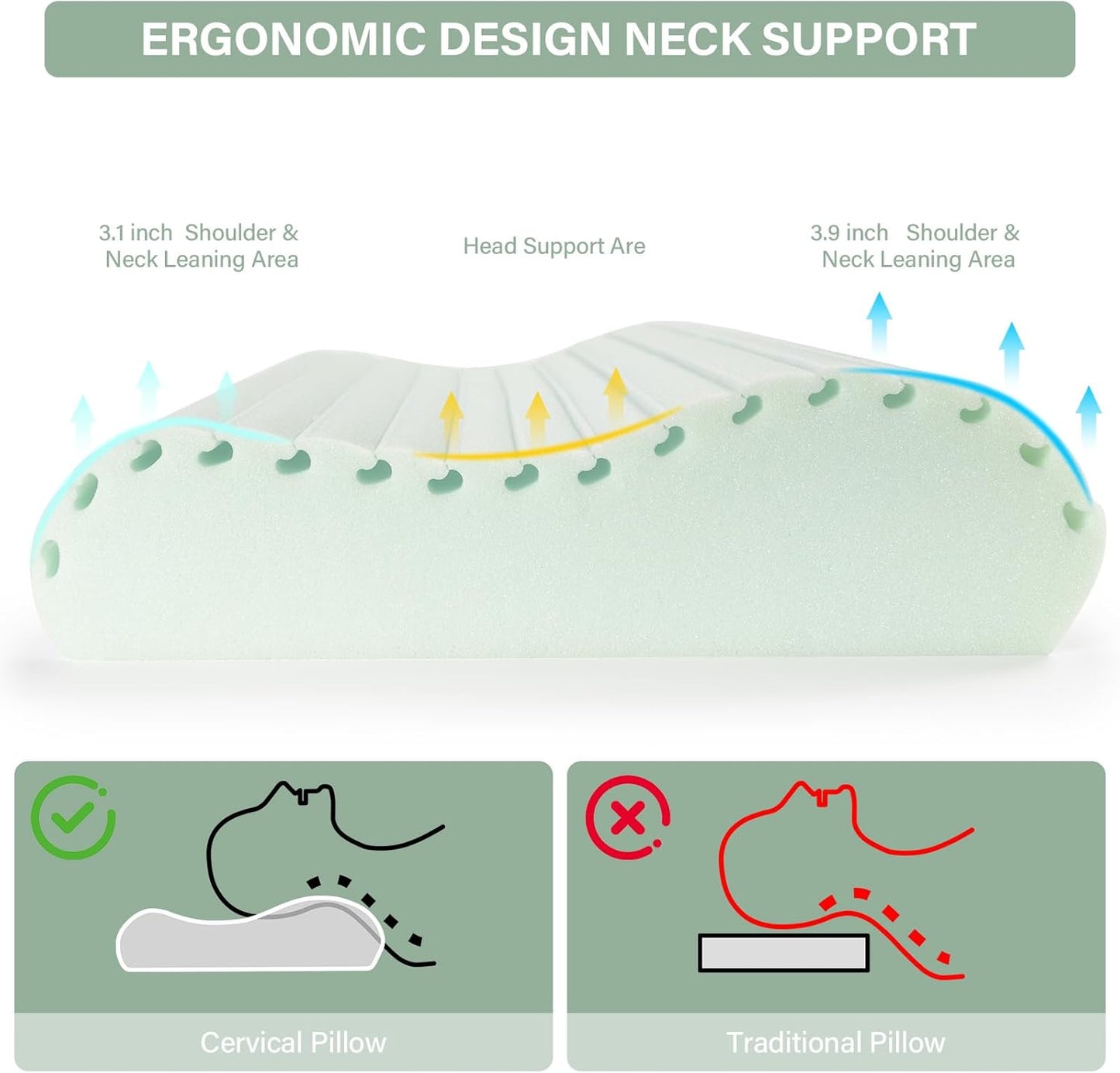 2 Pack Cervical Neck Pillow for Neck Pain Relief, Contour Memory Foam Pillows, Cooling Ergonomic Pillows for Sleeping Side, Back & Stomach Sleepers, Breathable Bed Pillows Neck Support, Medium Soft