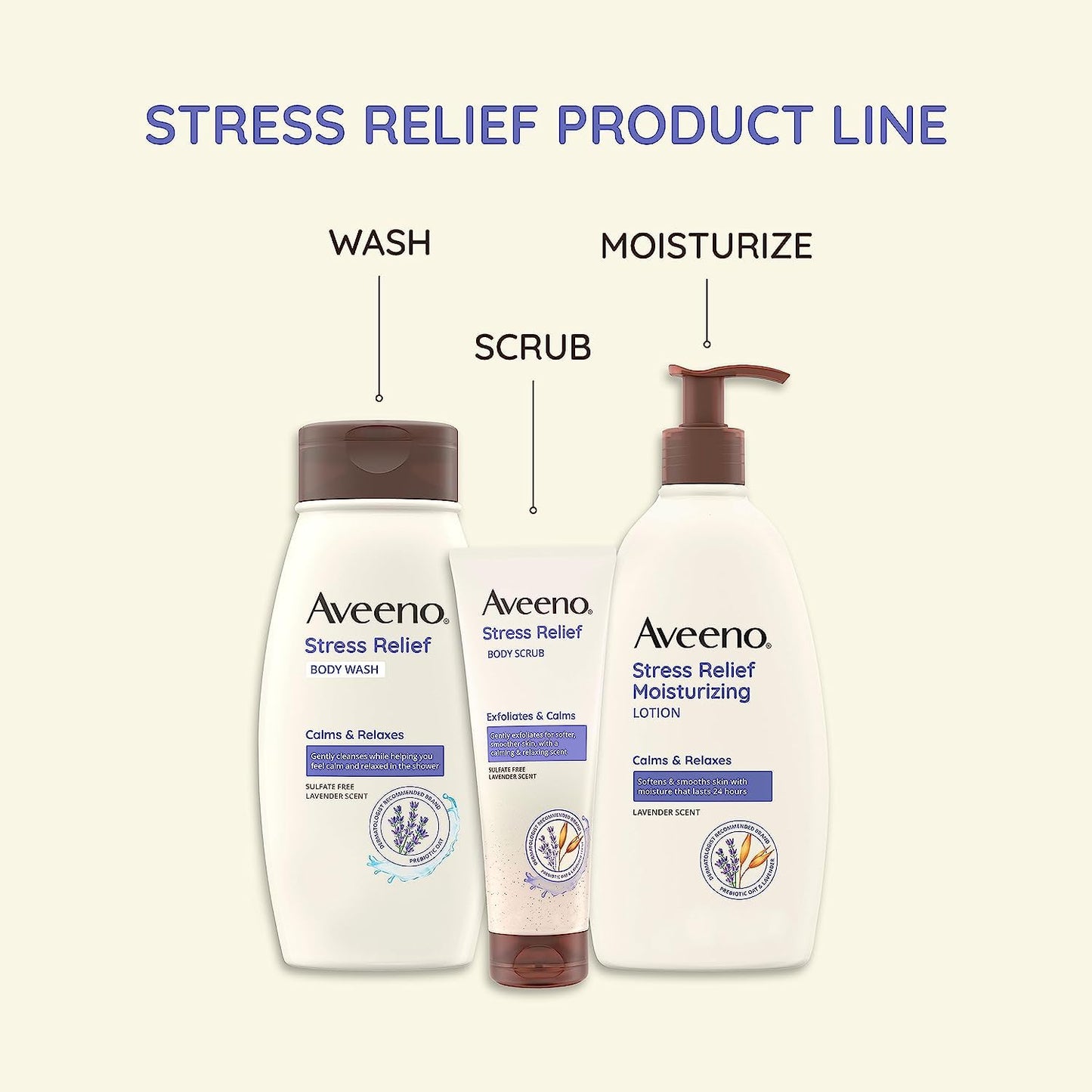 Aveeno Stress Relief Body Wash for Women, Calming Lavender Scent & Prebiotic Oat, Cleanser for Sensitive Dry Skin, Paraben, Dye & Soap-Free, 33 Fl Oz