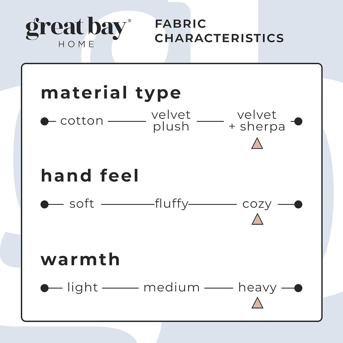 Great Bay Home Soft Velvet Plush and Sherpa Fleece 50" x 60" Holiday Throw Blanket | Christmas Throw for Sofa and Bed | Cozy & Warm Plush Throw Blanket | Holiday Blankets and Throws Eve Collection