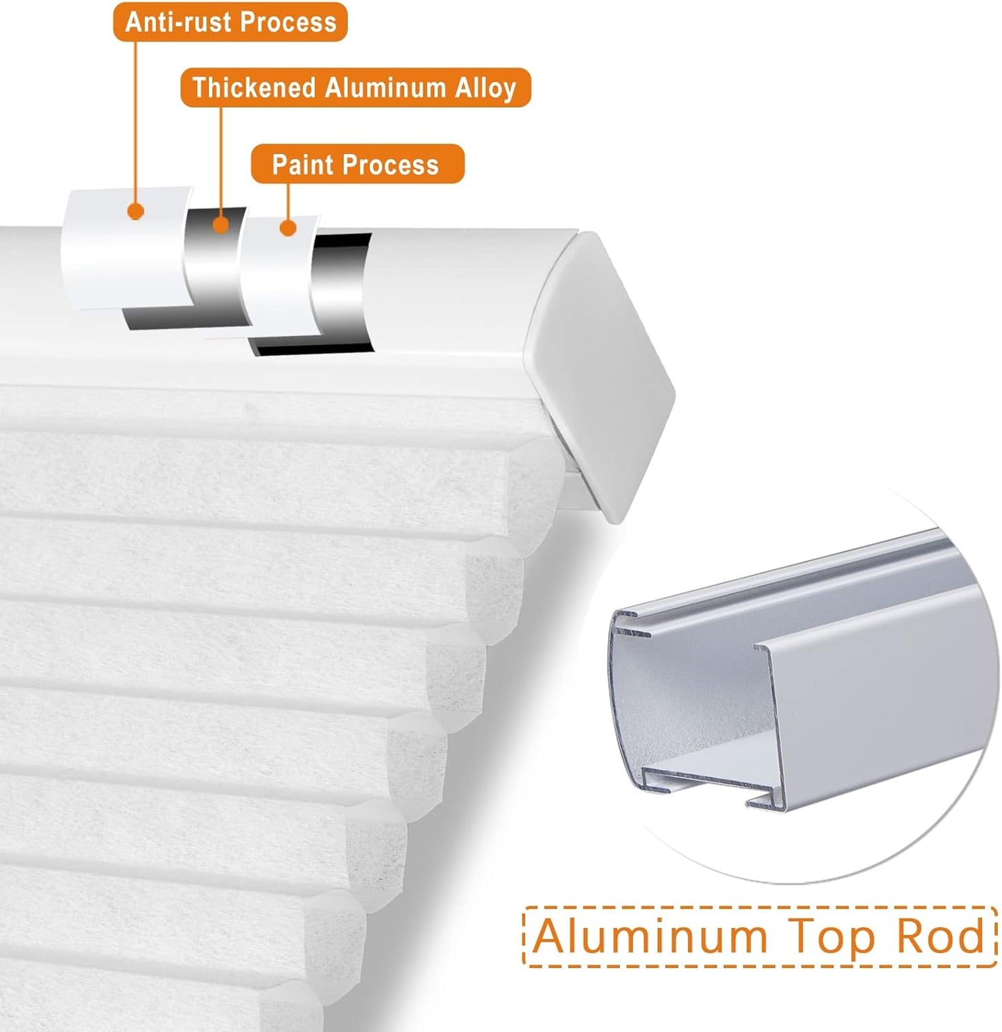 Persilux Light Filtering Cordless Cellular Shades 1.5" Cellular Blinds for Windows, Office, and Sliding Glass Doors, White, 51" W x 60" H