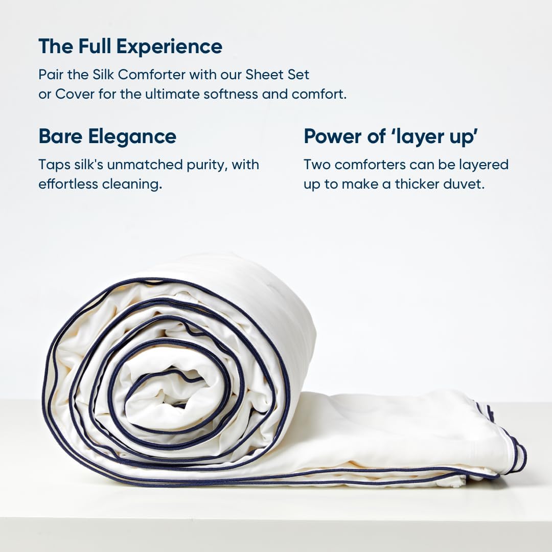 Vesta All-Season Silk Comforter, Quilt and Duvet Insert for Hot Sleepers, 100% Silk Fill with 100% Cotton Shell, Luxuriously Soft, Moisture-Wicking, Queen Size (White, Silk Weight: 3.2lbs)