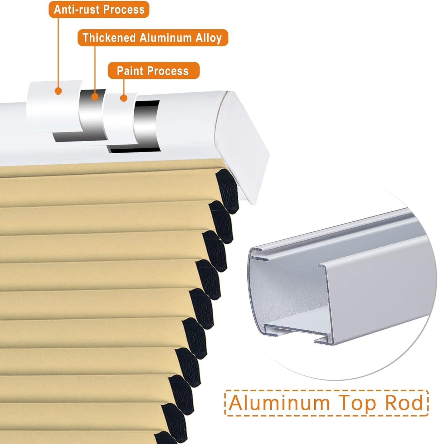 Persilux Custom Size Cellular Blinds for Windows Shades Blackout Cordless Roller Shades UV Protection Thermal Insulated Honeycomb Roller Blinds for Windows, Home and Office Beige