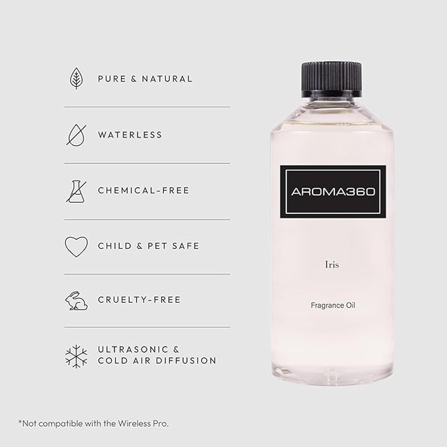 Aroma360 Iris 500mL