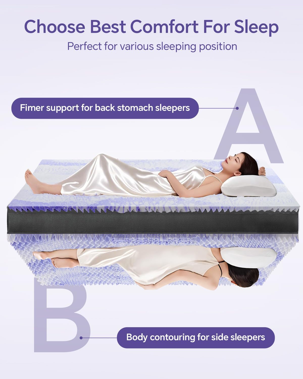 Dual Layer 4 Inch Memory Foam Mattress Topper Queen - 2 Inch Gel Memory Foam and 2 Inch Pillow Top Mattress Pad, 7-Zone Egg Crate Queen Size Mattress Topper (Grey)