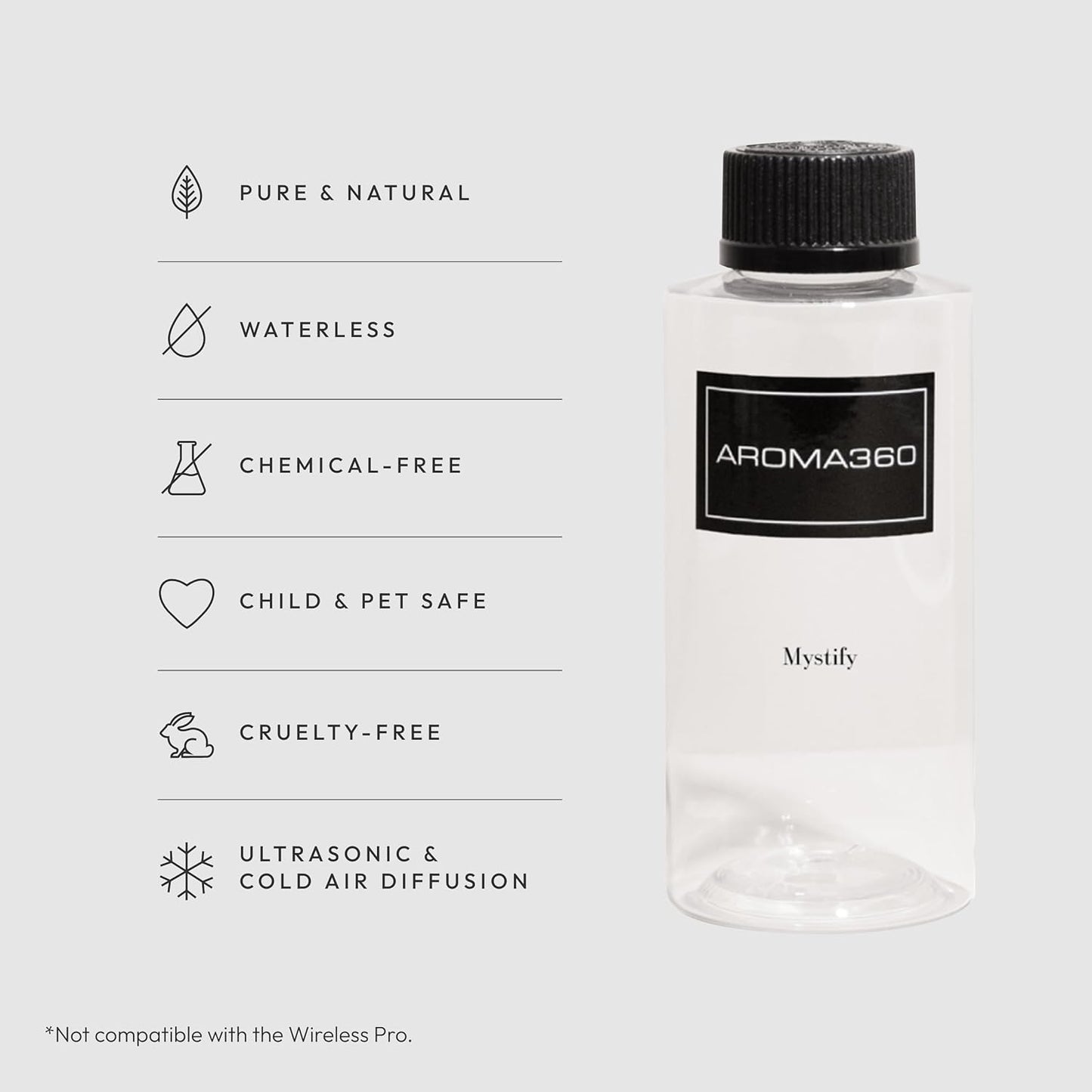 Mystify 200mL