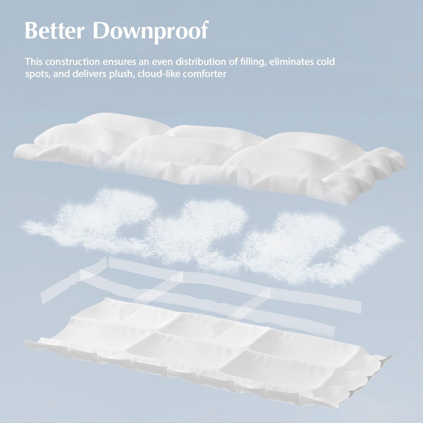 Pacific Coast Down Comforters Twin Size, 100% Cotton Duvet Insert, Extra Fluffy White Comforter, Ultra-Soft, Breathable, All Season Hotel Luxury Bedding Comforters, 8 Corner & Center Loops (68"x90")