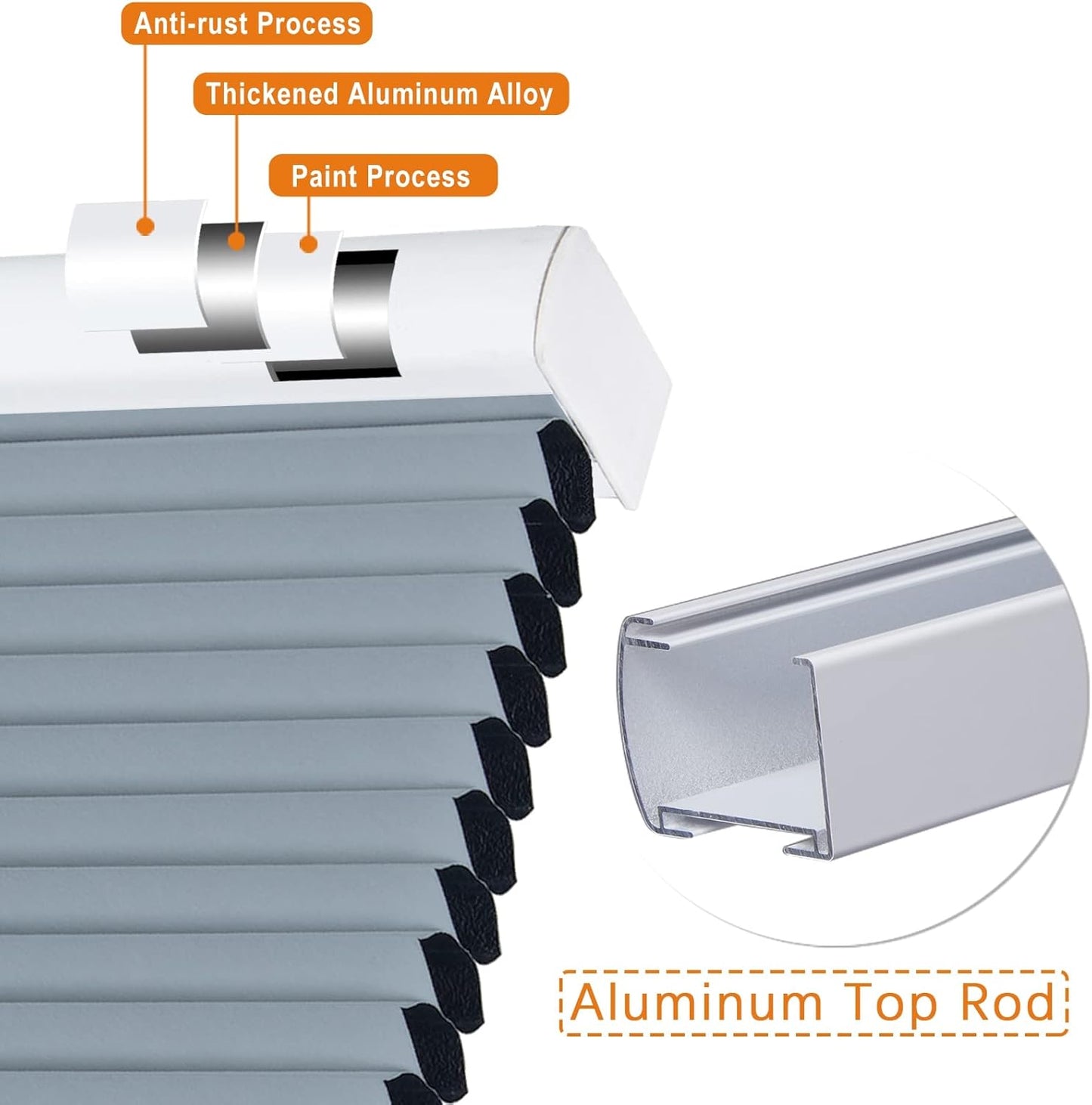 Persilux Blackout Cellular Shades Cordless Window Shades Bottom up UV Protection Thermal Insulated Honeycomb Window Blinds for Windows, Bedroom, Home and Office, Blue, 48" W x 38" H