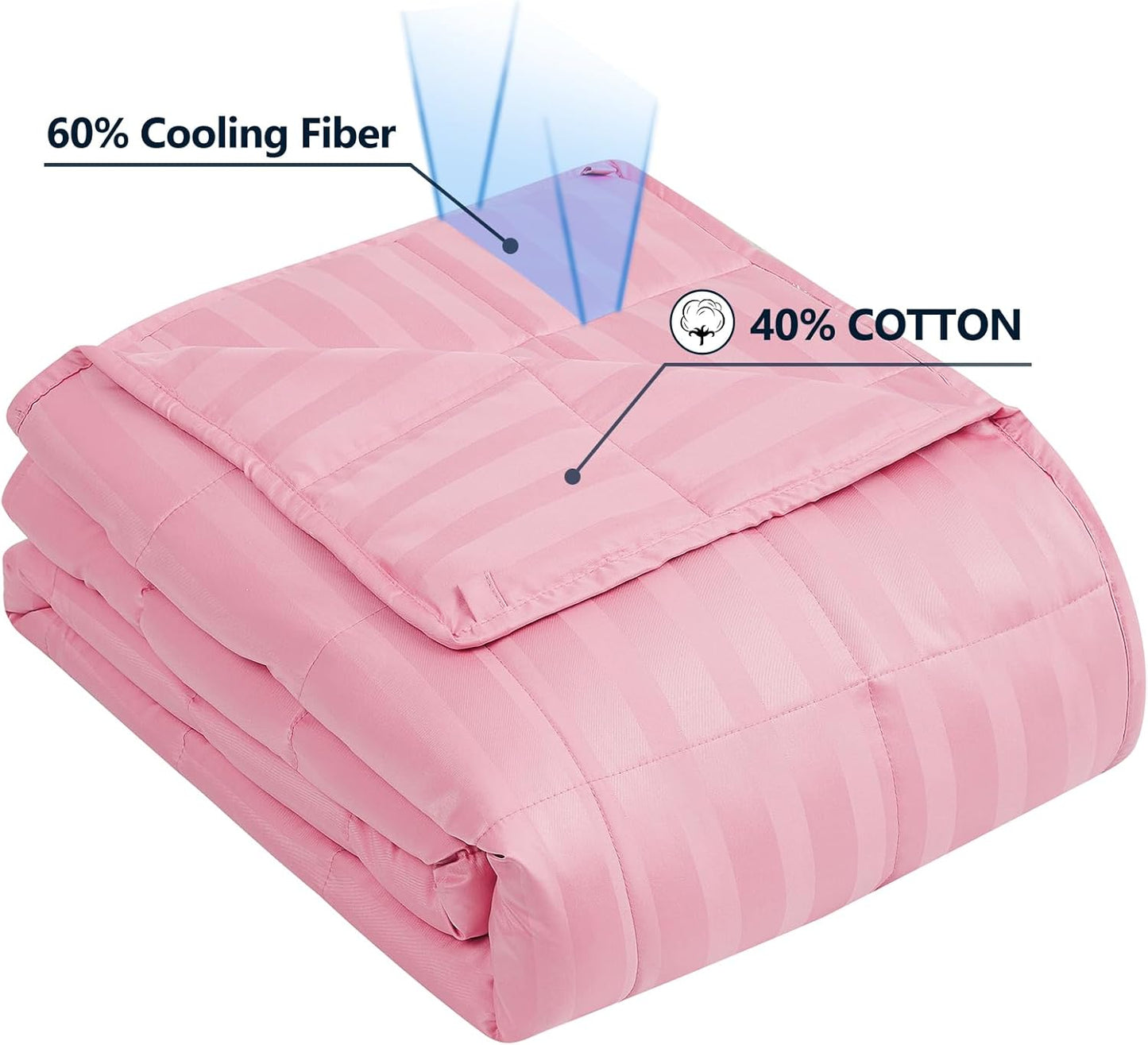 Weighted Blanket Queen Size (60"x80" 25lbs),Ultra Soft and Cozy Cooling Weighted Blanket Queen Size for Adult,Heavy Blanket with Machine Washable Soft Blanket, Pink