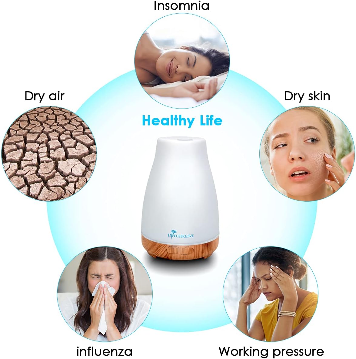 300ML Diffuser Essential Oil Diffuser Remote Control Aromatherapy Diffuser Mist Humidifiers with 7 Color LED Lights for Bedroom Office House Kitchen Yoga