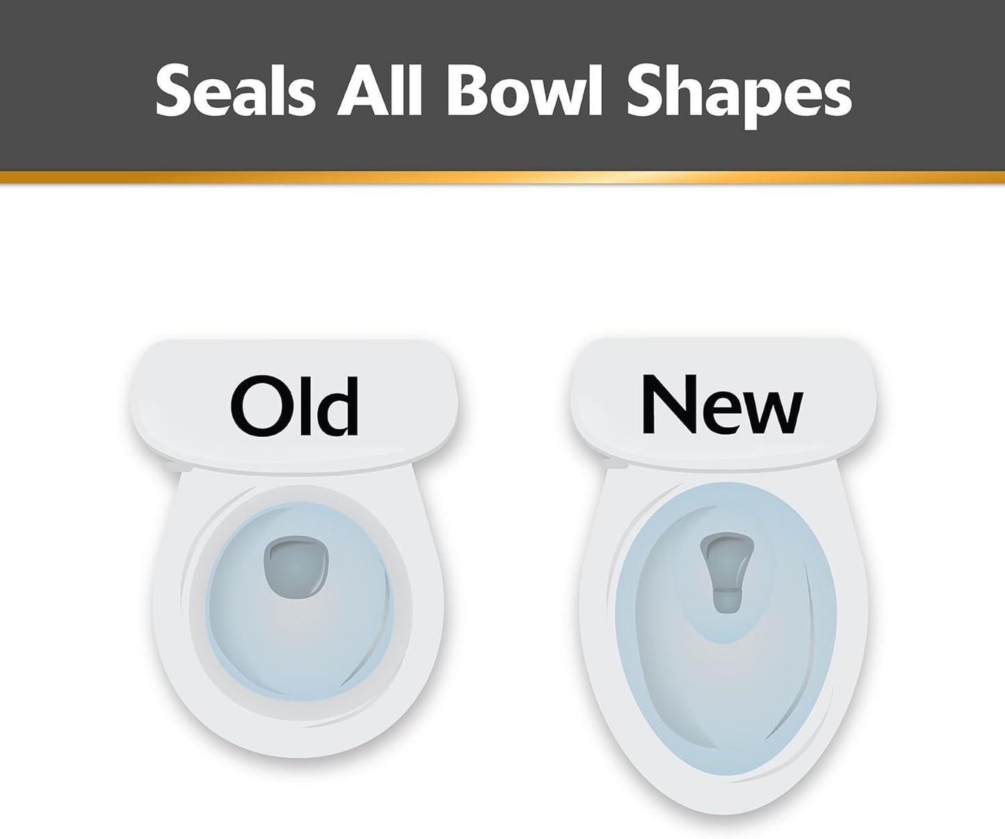 Korky BeehiveMAX Heavy Duty Toilet Plunger - Seals All Bowl Shapes – Powerful Clog Removal