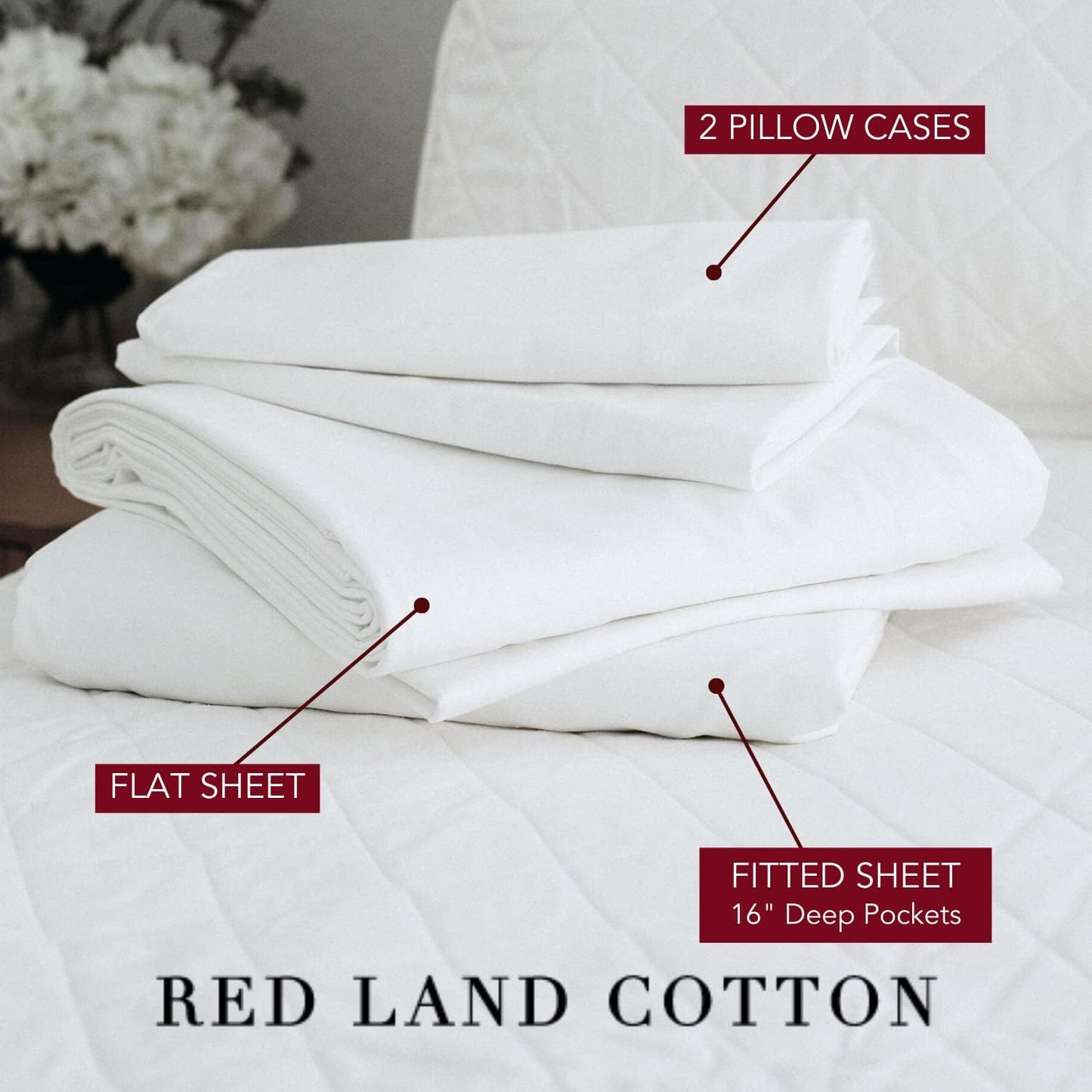 Red Land Cotton Luxury Sheet Set | 100% American Grown Cotton Basics | Premium Hotel Ultra-Soft Lightweight 4 Piece USA Made Deep Pocket Fitted, Flat Sheet, & Pillowcases Percale Weave (Full/White)