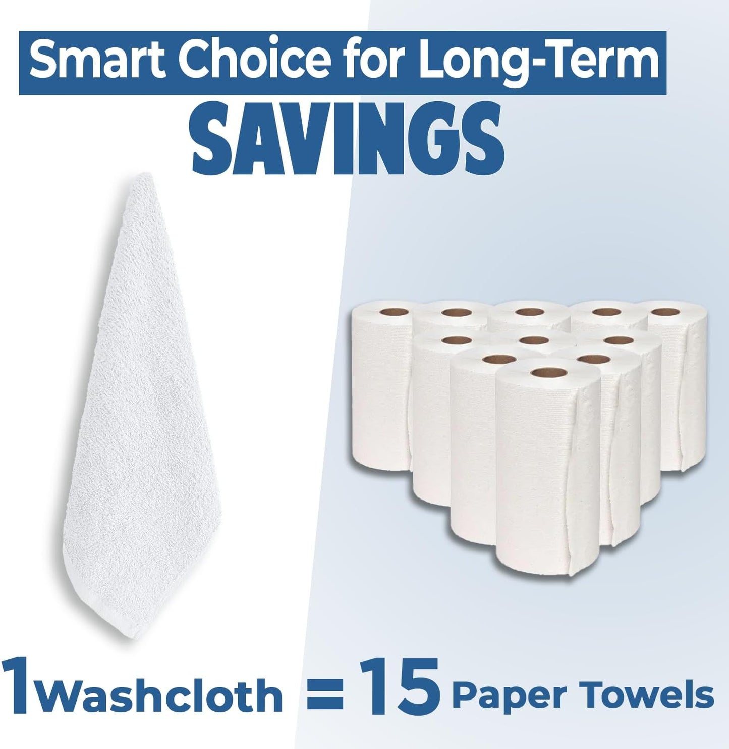 DAN RIVER 100% Cotton Wash Cloths 24 Pack [12x12] Soft & Absorbent wash Clothes, Gym, Hotels & Spa Perfect for Everyday Use Fingertip Towels, White