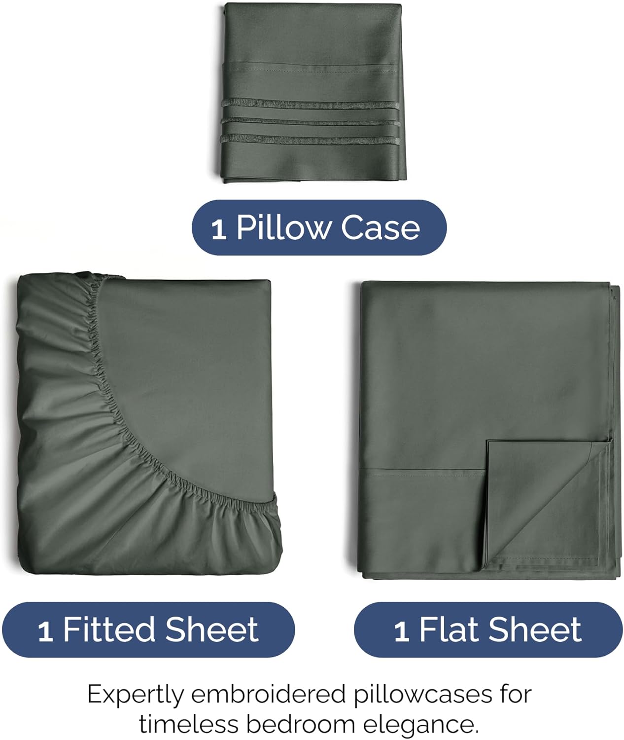 Twin Size 3-Piece Sheet Set - Extra Soft, Breathable & Cooling - Hotel Luxury Durable Bed Sheets - Deep Pockets, Easy-Fit & Wrinkle-Free - Gunmetal Grey Oeko-Tex