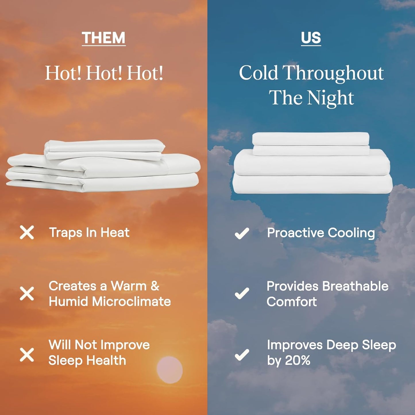 SLUMBER CLOUD Performance Tencel™ Sheet Set