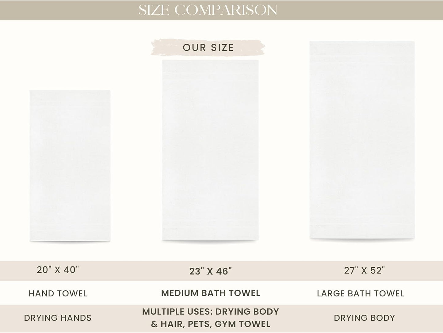 Looperry Small White Bath Towel Set of 6-100% Cotton 23x46 Shower Towels in 450 GSM. Lightweight & Absorbent Quick Dry Towel for Showering, Pet Drying, Spas & Salons. Terry Ringspun White Gym Towels