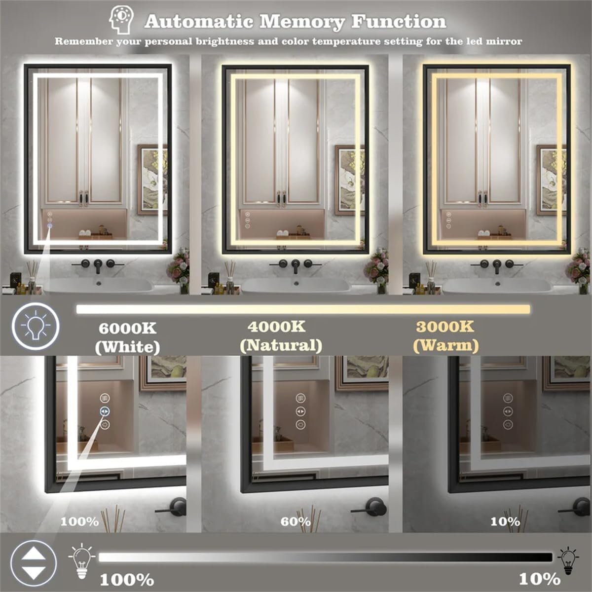 28"x 36" LED Bathroom Mirror with Black Frame, Stepless Dimmable, Anti-Fog, Shatter-Proof, Memory, 3 Colors, LED Vanity Mirror