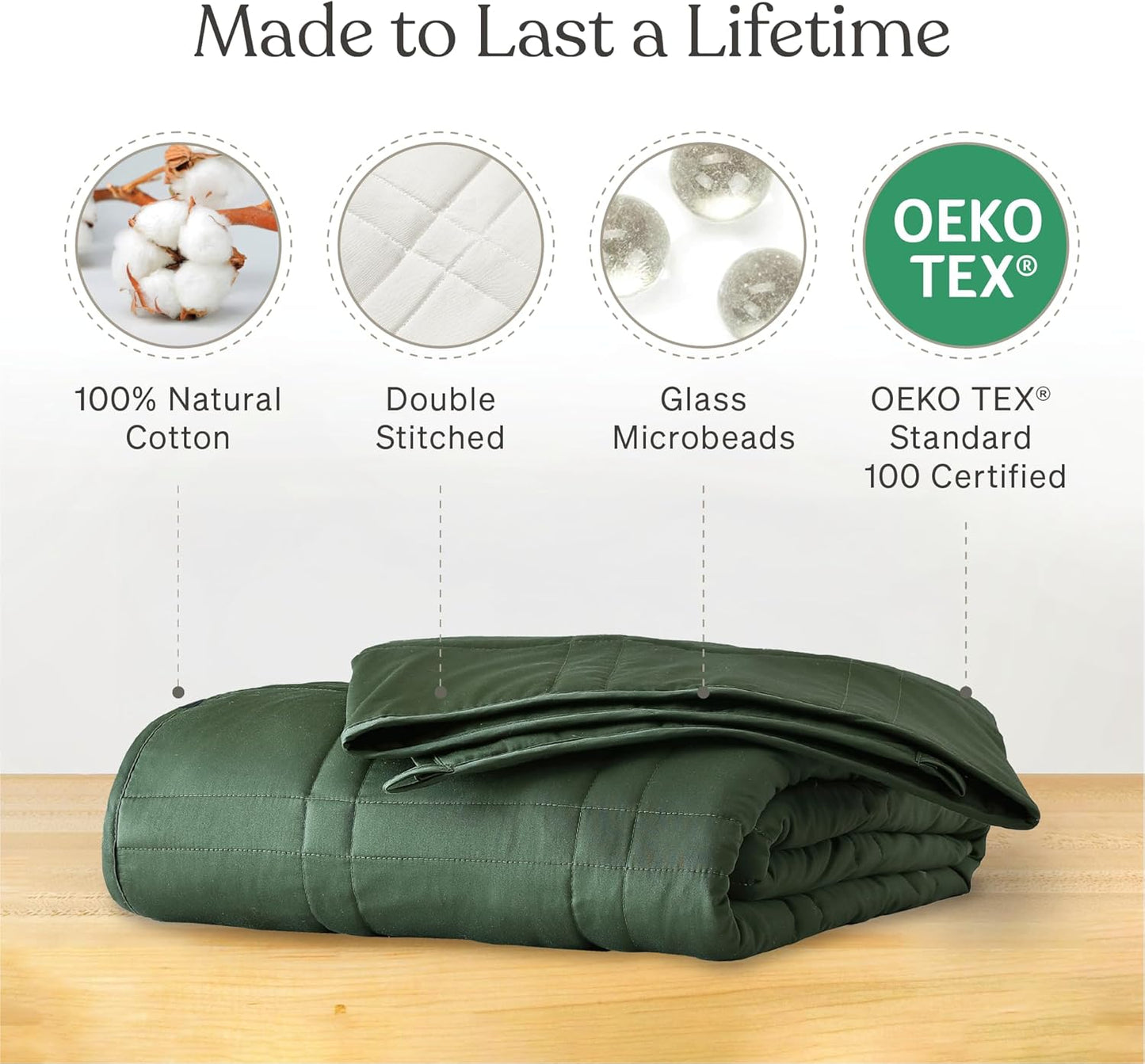 Baloo Weighted Blanket for Adults 15 lb (Spruce Green, 60"x80") | Cool & 100% Cotton | Machine Washable & Dryer Safe | Glass Microbead Fill
