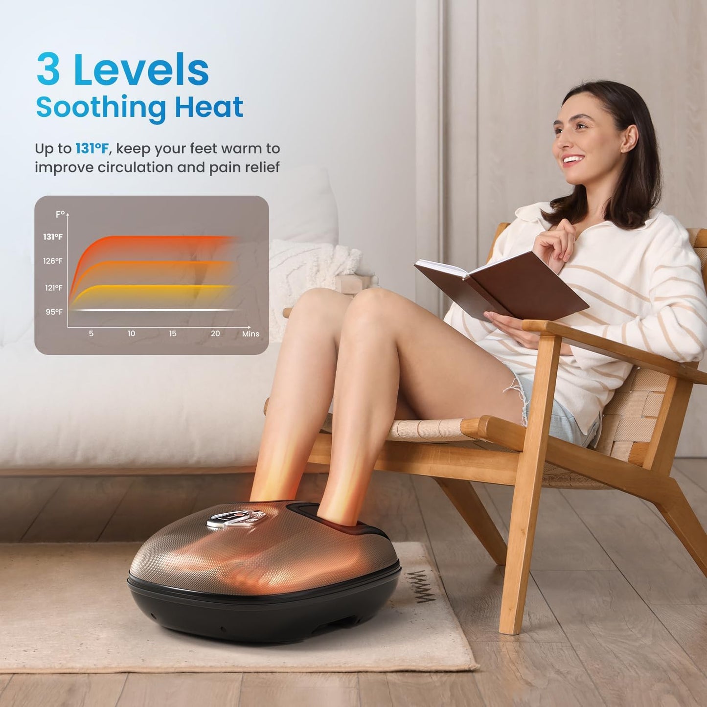 RENPHO Foot Massager Machine with Heat [2026 Upgraded], Shiatsu Foot Massager for Plantar Fasciitis, Christmas Gifts for Women, Cordless Control, Knead Away Fatigue, Soothe from Sole, BN