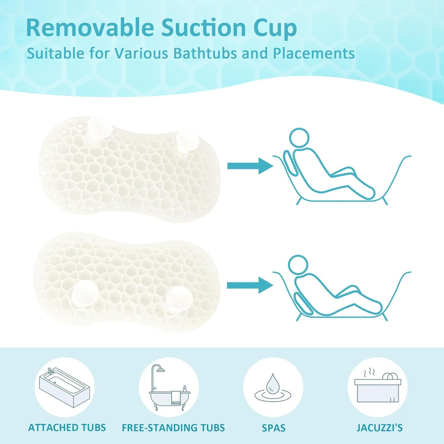Sunlit Bath Jello Mini Gel Bath Pillows, Lumbar Pillow for Bathtub, Back Support Pillow, Gel Pillow with Non-Slip Suction Cups for Lumbar, Back Rest Support, Transparent White
