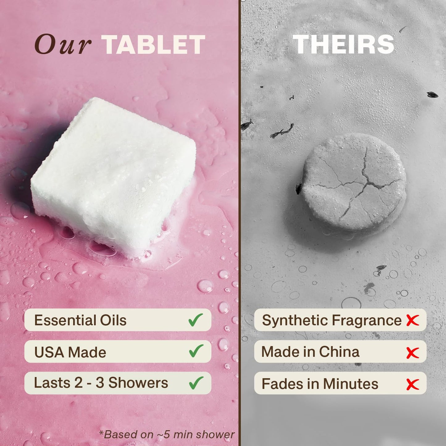 Shower Steamers Aromatherapy - USA Made with Natural Ingredients & Lavender Oil, Christmas Stocking Stuffers for Women, Wife & Mom, Large Stress Relief Shower Bombs, White Elephant Relaxing Spa Gifts
