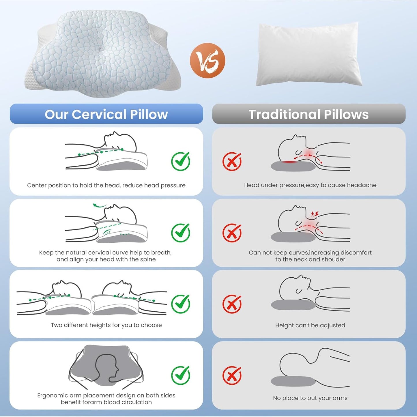 JINXIA Cervical Neck Pillow for Neck and Shoulder, Odorless Memory Foam Pillow with Soft Silk Cover, Ergonomic Orthopedic Neck Support Pillow for Side, Back & Stomach Sleepers - White