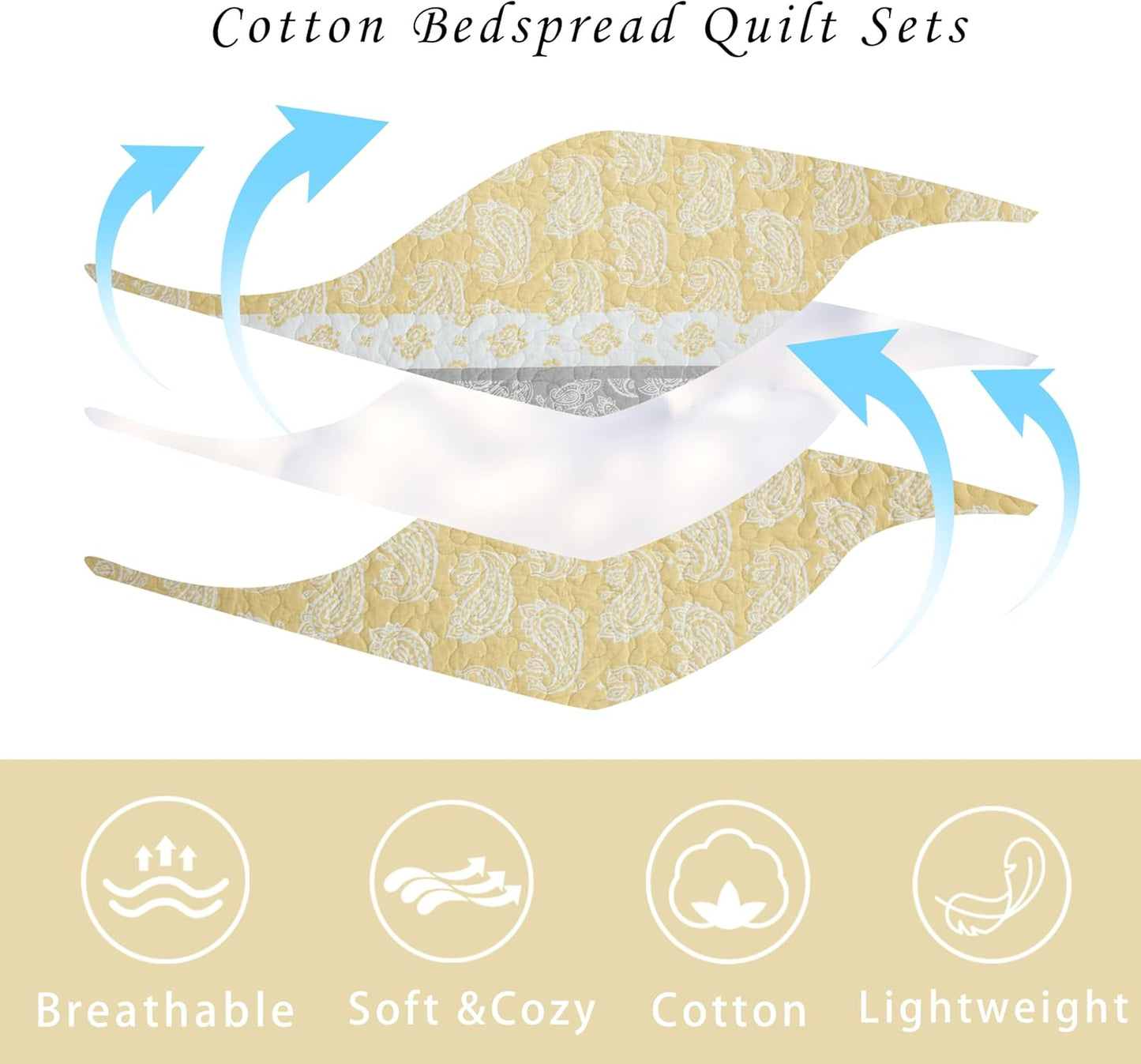 Yellow Quilts Queen Size, Cotton Bed Set, Yellow Grey White Comforter, Striped Bedding Queen Size, Lightweight Luxury Bedspread,3 Piece