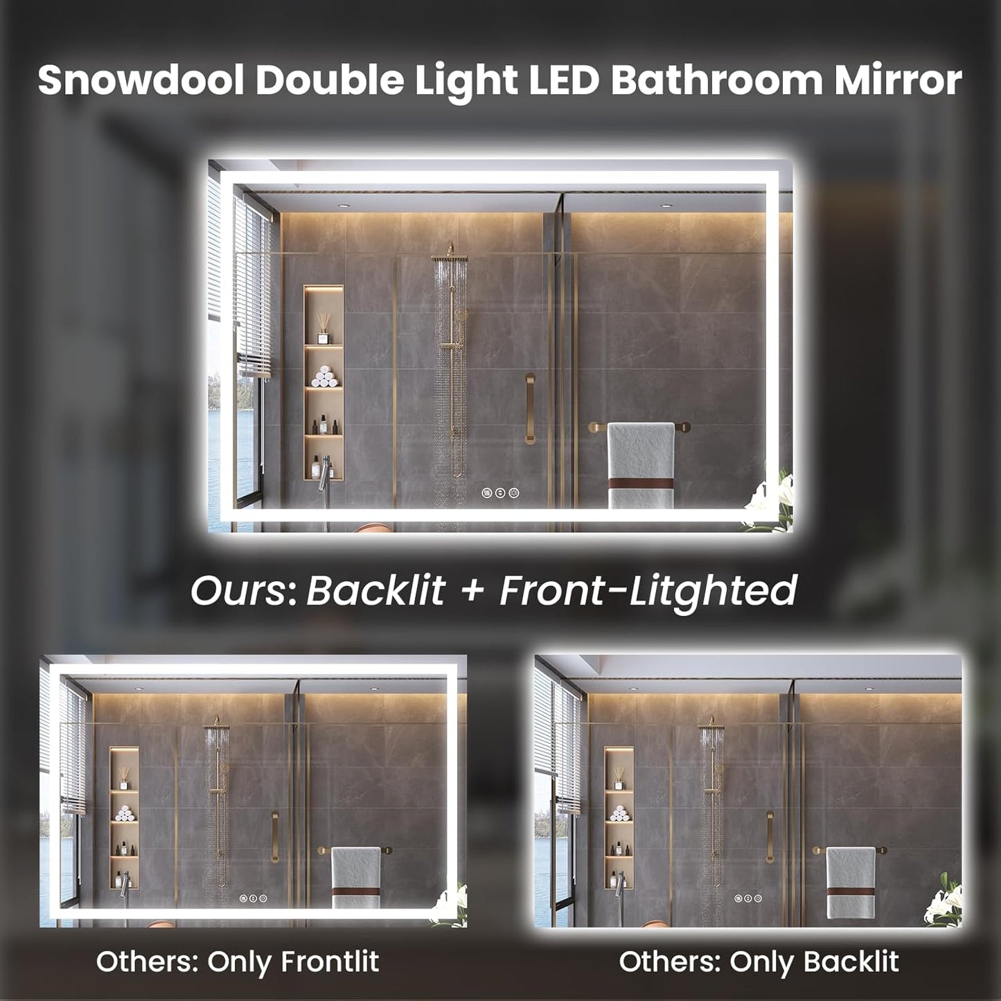 60"X24" LED Bathroom Mirror with Front Lights and Backlit, Anti-Fog, Dimmable, Shatter-Proof Tempered Glass, Lighted Bathroom Vanity Mirror for Wall with 3 Colors, Memory Function