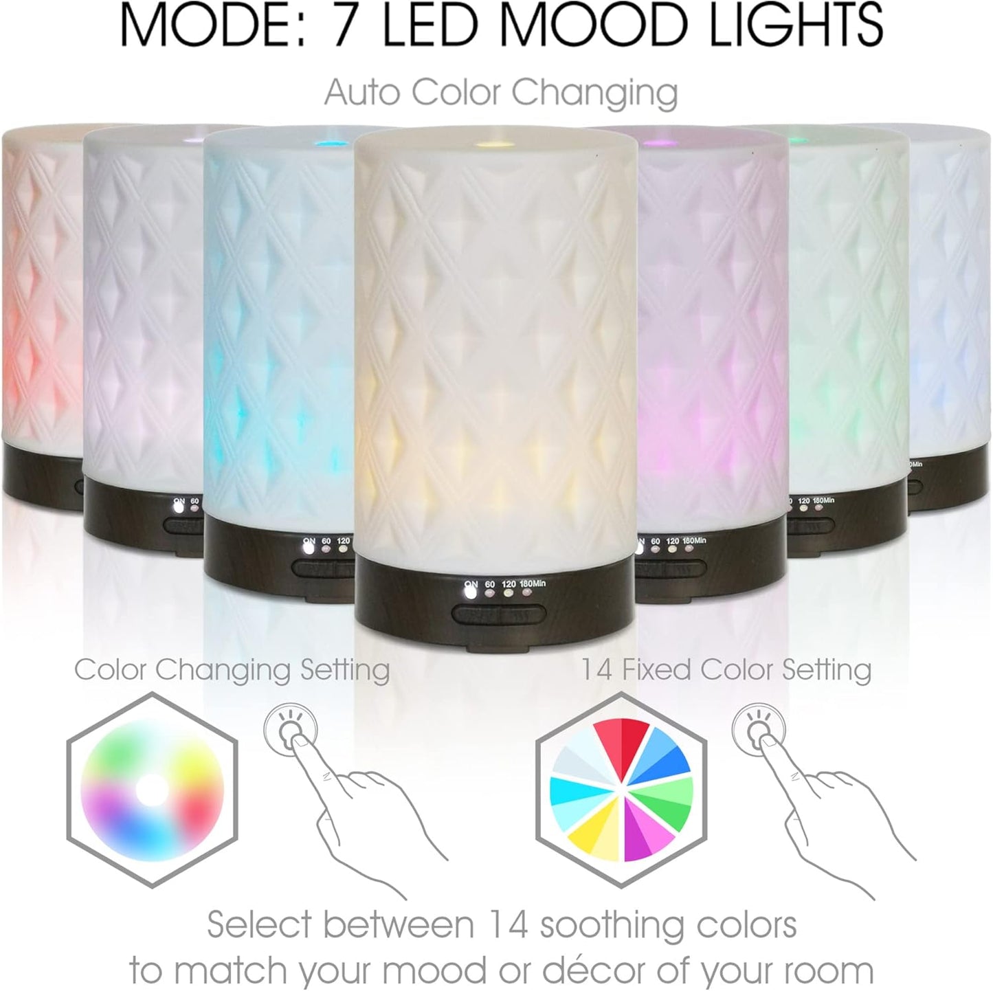 Earnest Living Essential Oil Diffuser for Home White Ceramic 100ml Aromatherapy Diffuser with 4 Timers 7 Night Lights and Auto Off Function (no Beep!) for Essential Oils