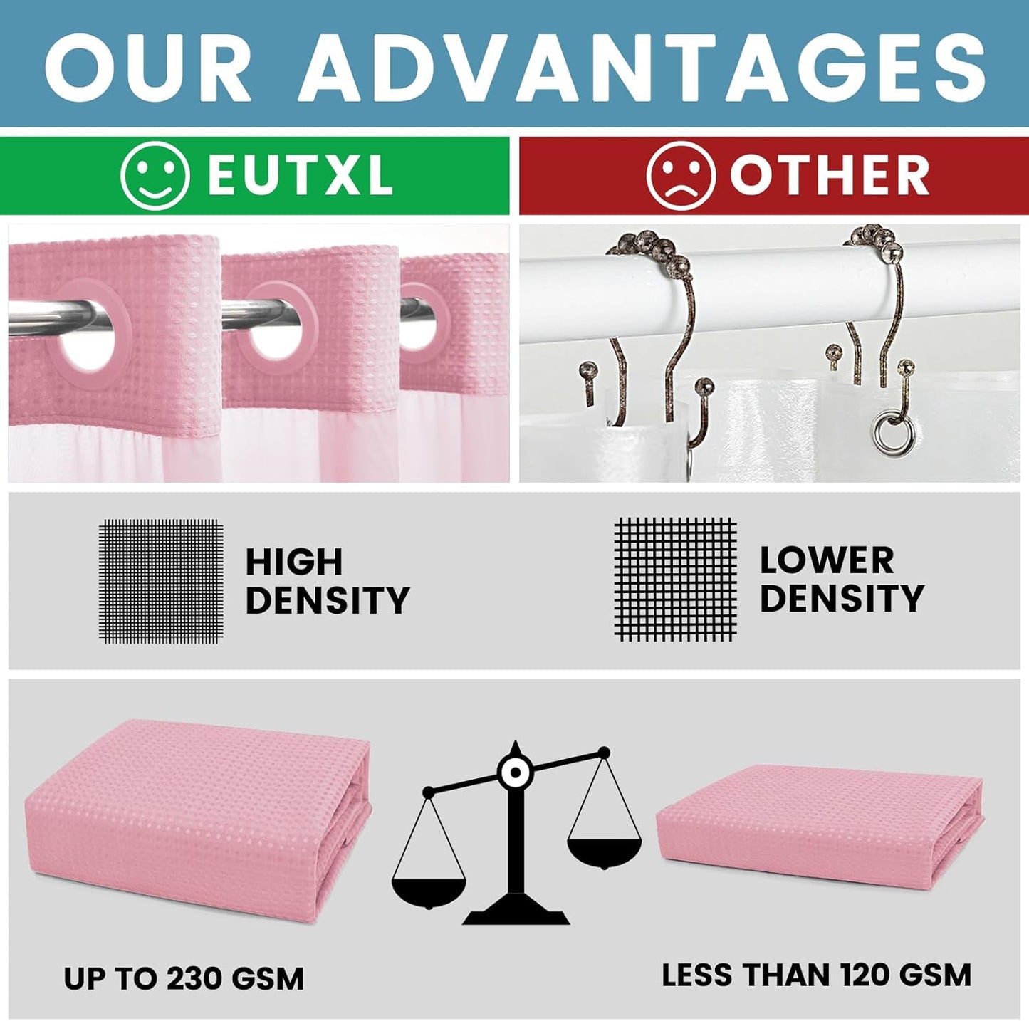 Pink Shower Curtain with Liner - 230GSM Waffle Textured Heavy Duty Shower Curtains for Bathroom,71W x 74H