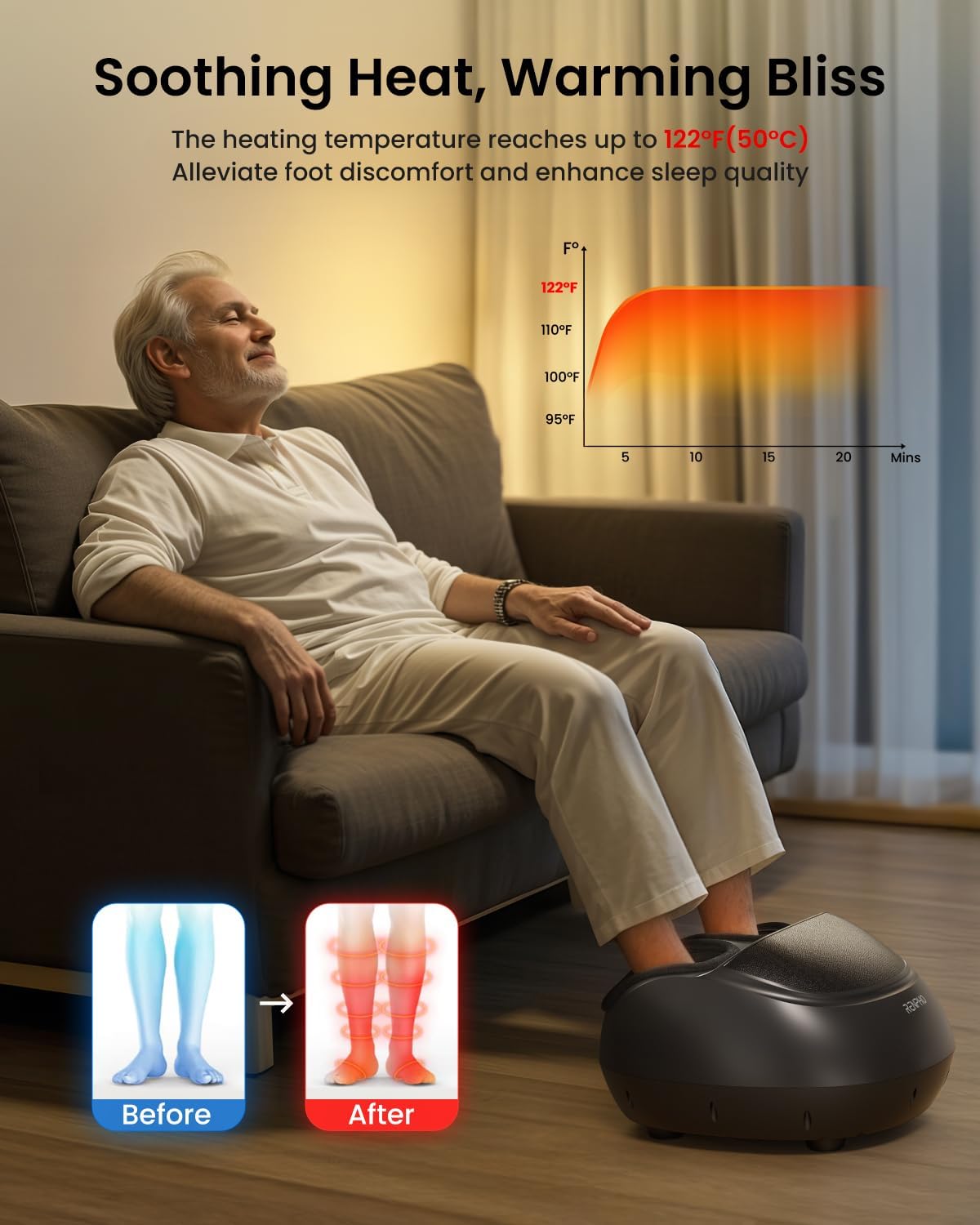 RENPHO Foot Massager Machine with Heat [2026 Upgraded], Shiatsu Foot Massager for Plantar Fasciitis, Birthday Gifts for Women, Wireless Control, Up to Size 13, BK