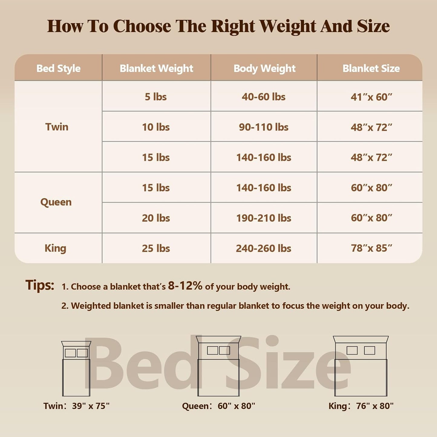 Weighted Blanket for Adults (25 lbs, 78" × 85", Grey) King Size Heavy Blanket for 240-260lbs, Breathable Weighted Throw Blanket with Glass Beads for All Season, Washable