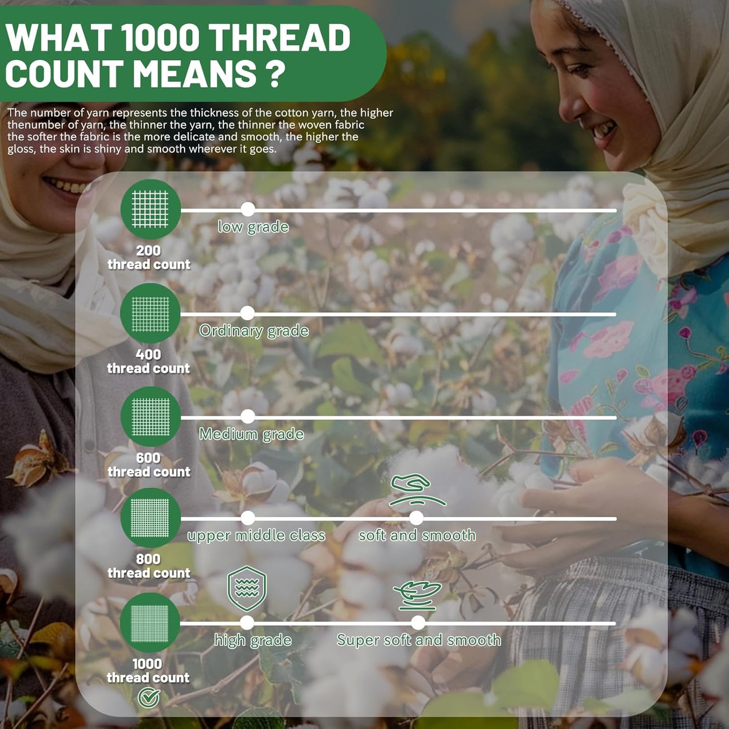 100% Egyptian Cotton Sheets King Size 1000 Thread Count Sateen Weave Soft Breathable 16-Inch Deep Pocket 4PCS（King,Sage Green）