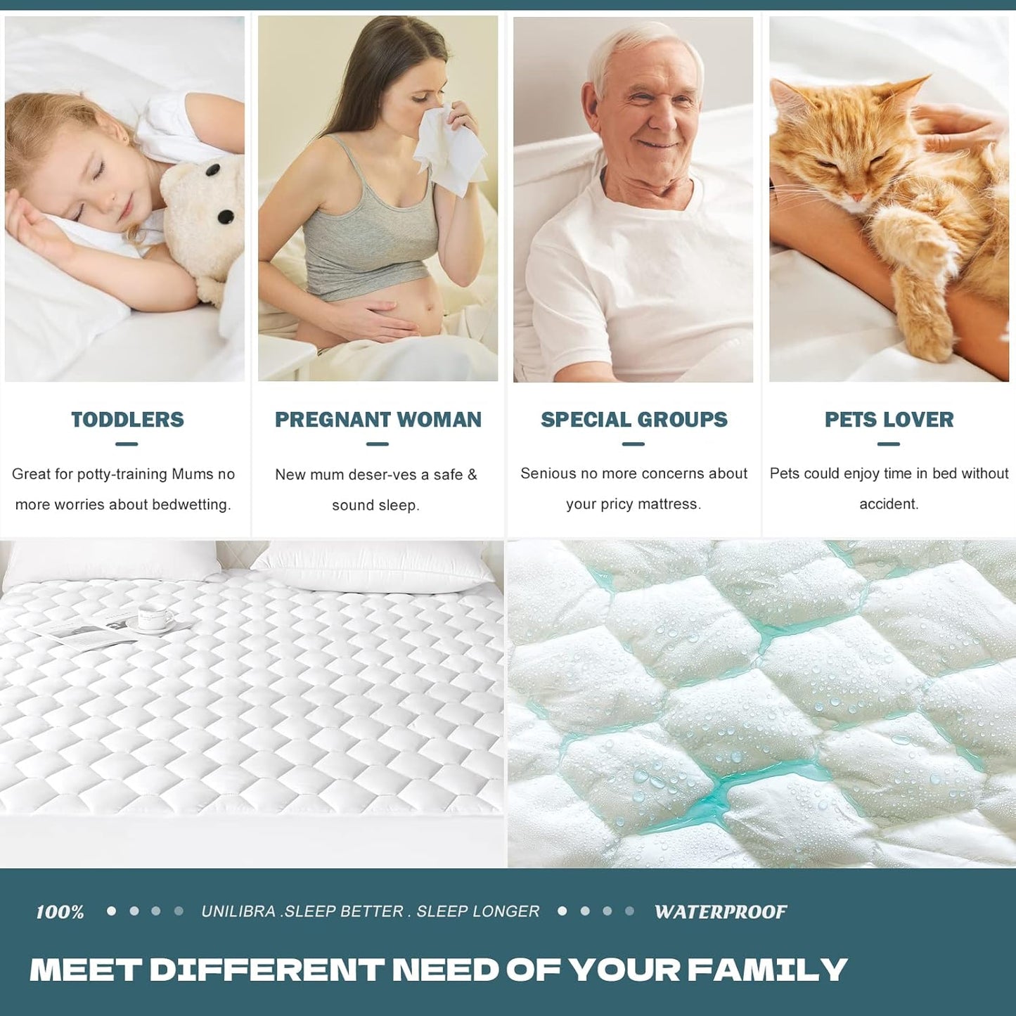 UNILIBRA King Mattress Protector Waterproof, Deep Pocket Mattress Pad Cover Up to 18 Inches, Quilted Fitted Hollow Cotton Filling Breathable Mattress Topper