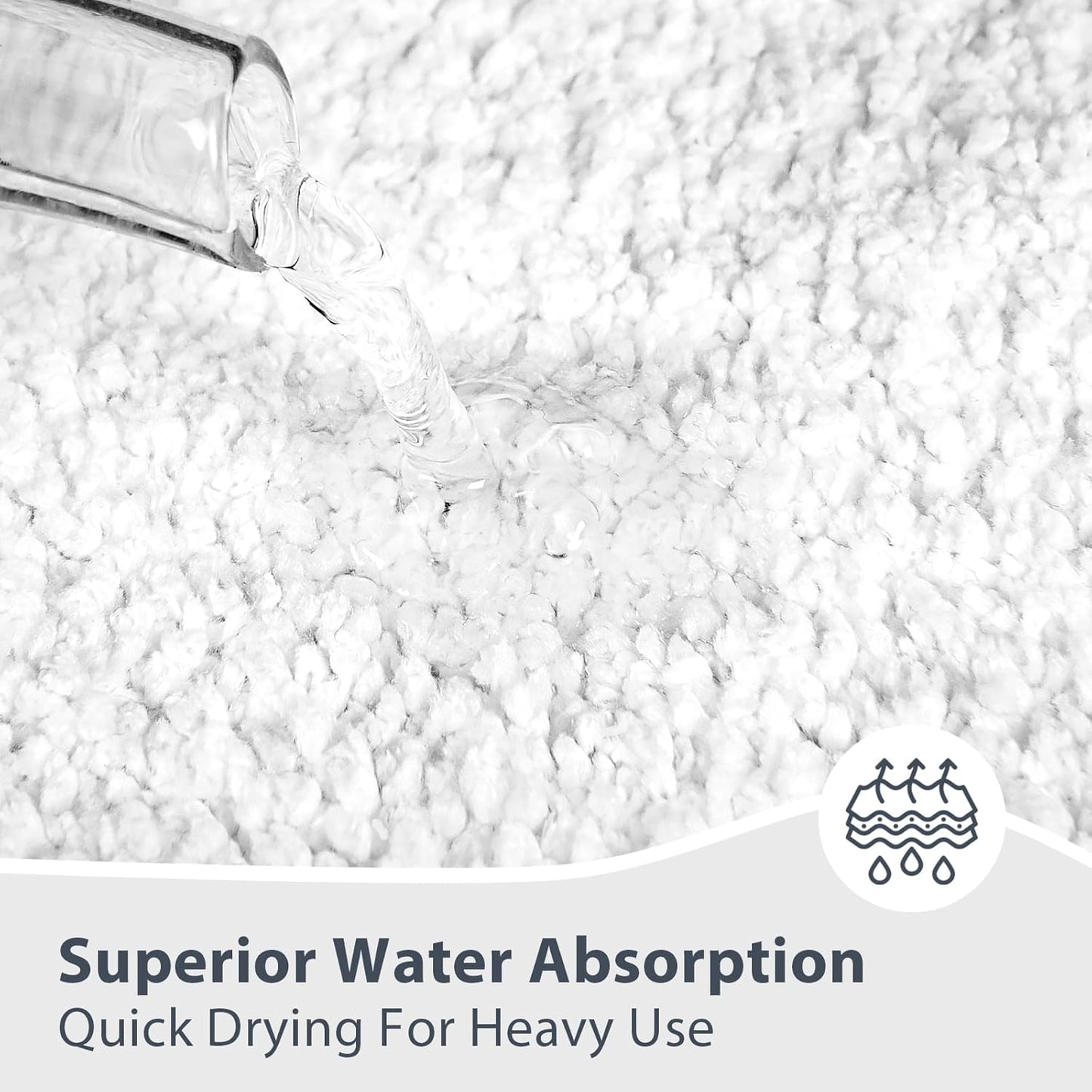 Bathroom Rugs 24" x 36", Non-Slip Extra Soft Absorbent Bath Rugs, Machine Washable Quick Dry Bath Mats for Bathroom Floor, Shower, Bathtub and Sink, White